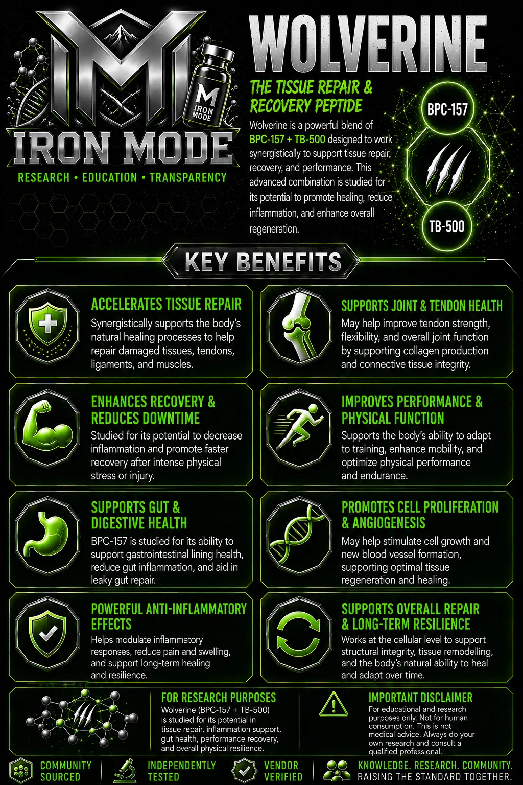 Wolverine benefits sheet