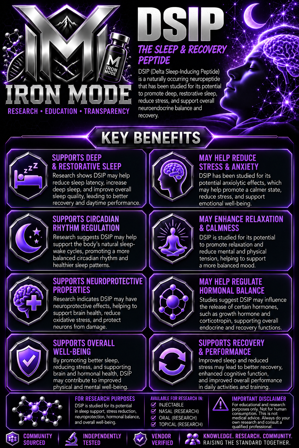 DSIP sleep and recovery benefits sheet