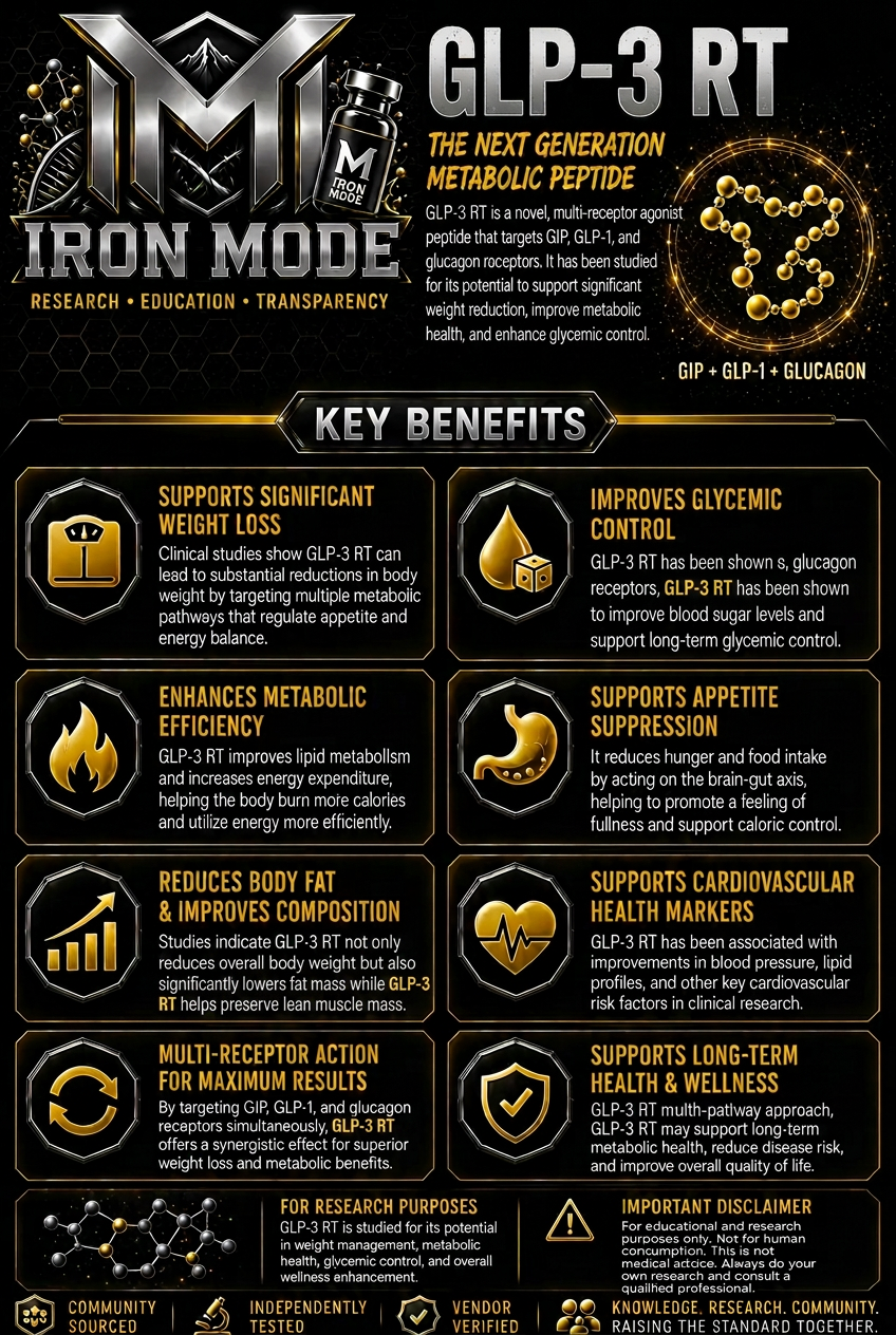 GLP-3 RT benefits sheet